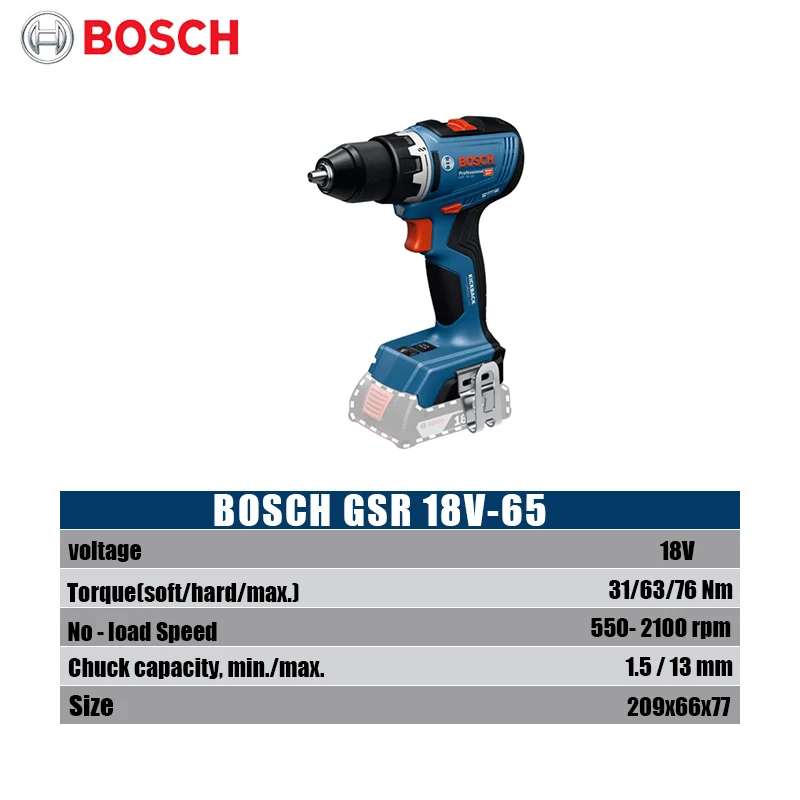 Wiertarko-wkrętarka akumulator – Power Tools For Woodworking recenzja i cena