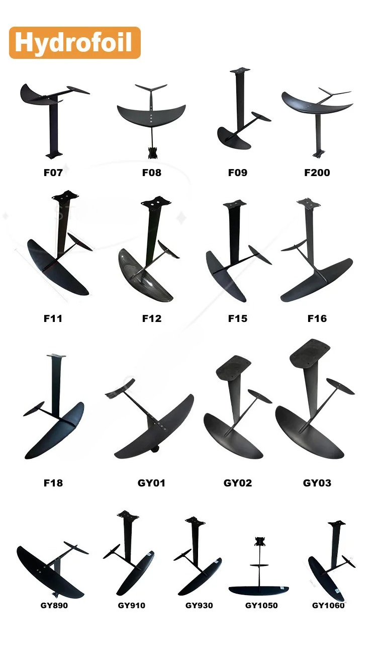 # Nowa letnia deska surfingowa – Power Tools Logo Design recenzja i cena