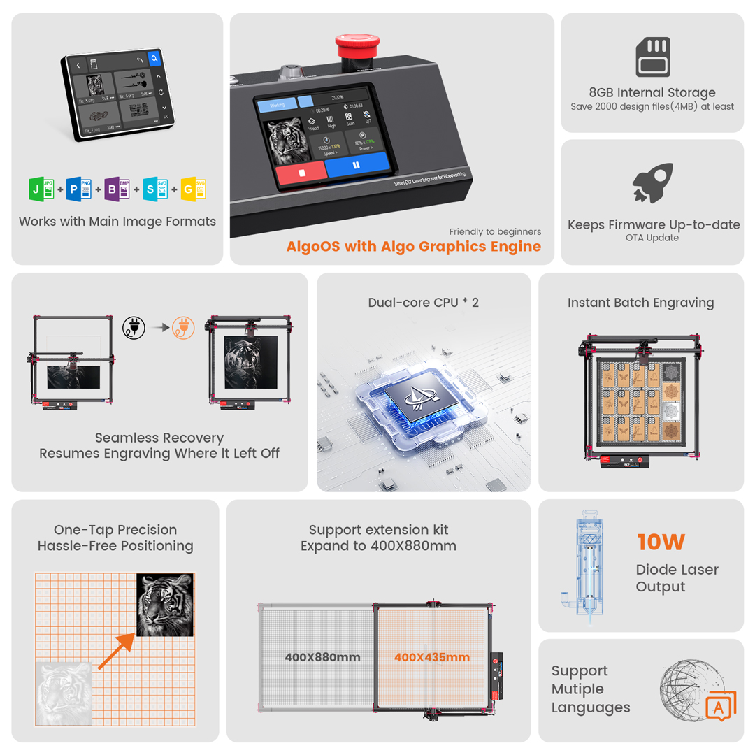 AlgoOS Control Smart High Powe – Power Tools For Woodworking recenzja i cena