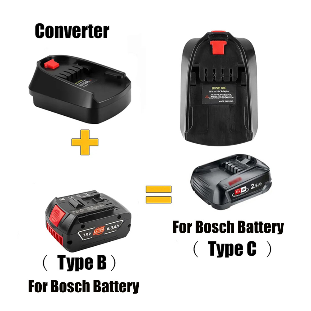 Adapter akumulatora do akumula – Power Tools That Are Green recenzja i cena