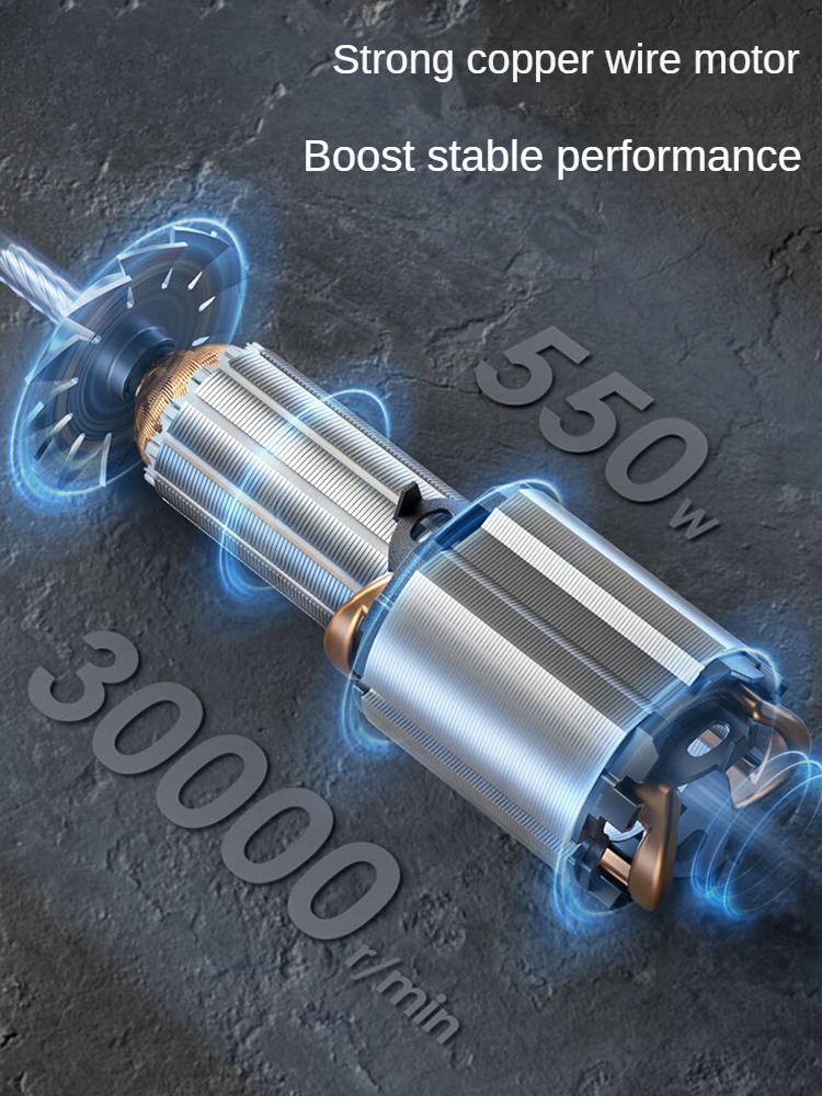 Zestaw elektronarzędzi do obró – Power Tools For Woodworking recenzja i cena