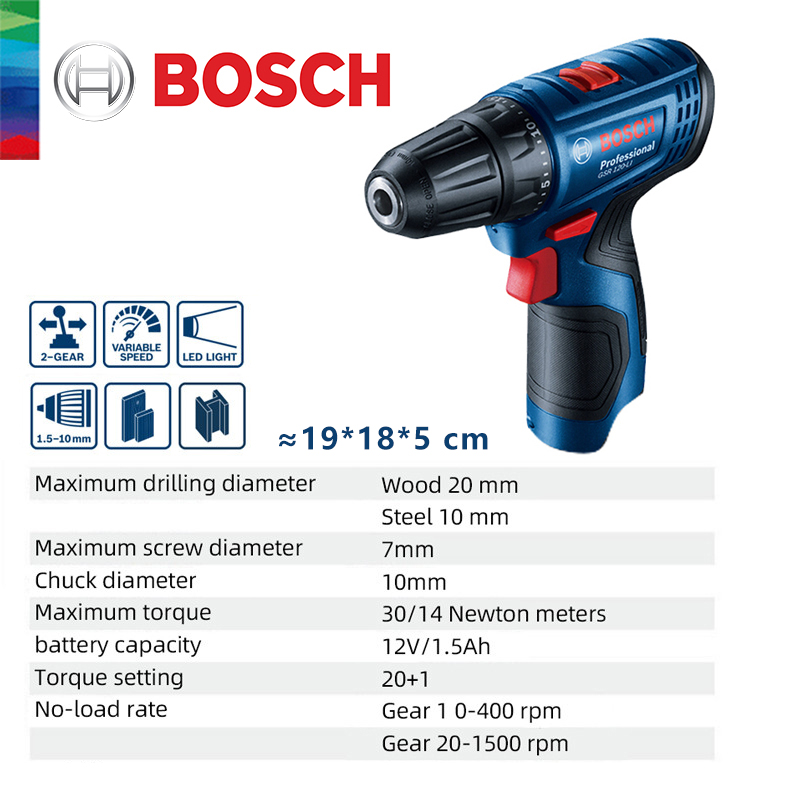 Wiertarko-wkrętarka akumulator – Power Tools For Woodworking recenzja i cena