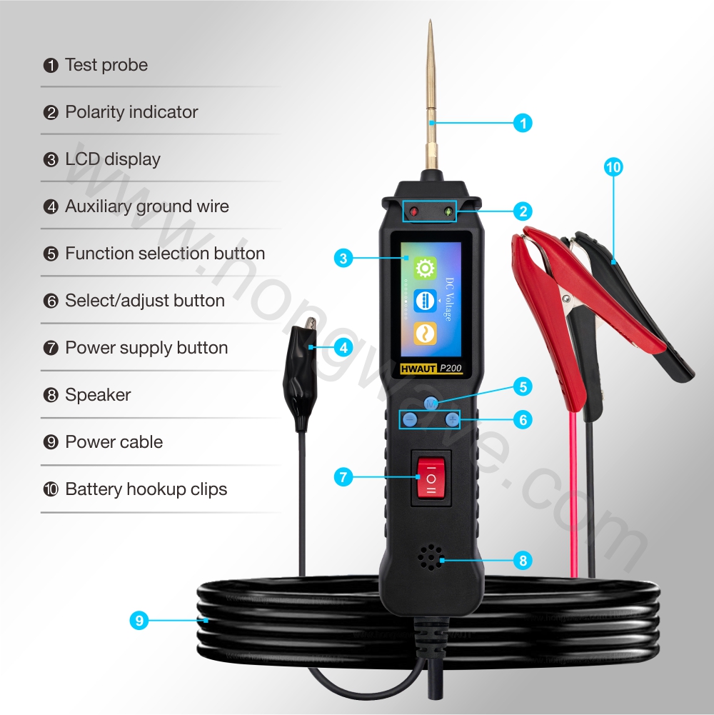 HWAUT P200 Inteligentny Tester – Power Tools English recenzja i cena